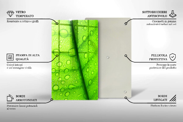 Zaščitna plošča za štedilnik Bližnji posnetek lista