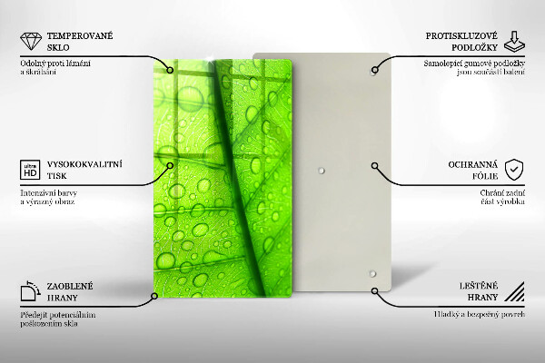 Zaščitna plošča za štedilnik Bližnji posnetek lista