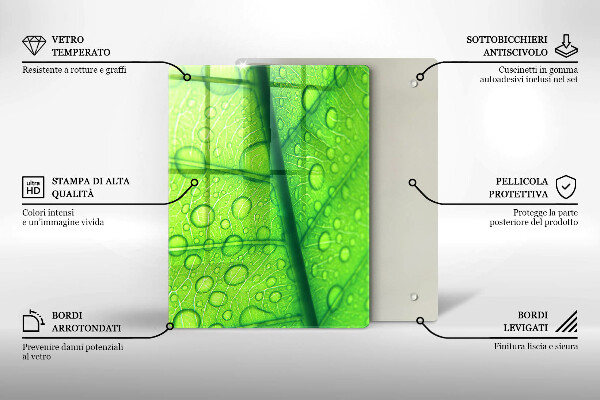 Zaščitna plošča za štedilnik Bližnji posnetek lista