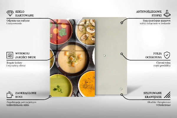 Zaščitna plošča za štedilnik Pisane juhe