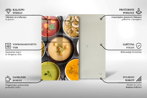 Zaščitna plošča za štedilnik Pisane juhe