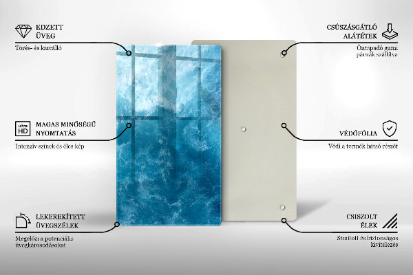 Zaščitna steklena plošča za štedilnik Modra voda