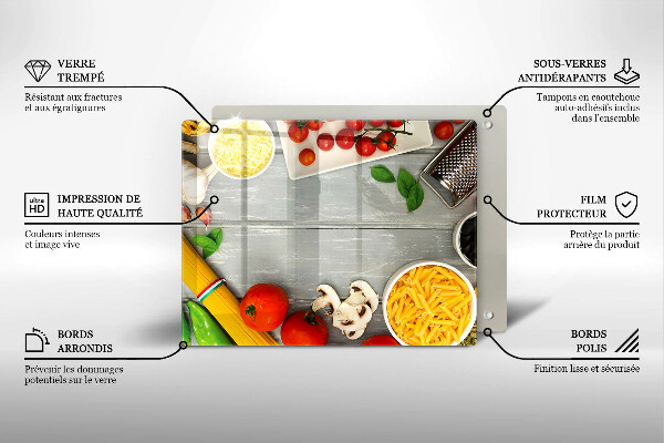 Zaščitna plošča za štedilnik Kuhinjska hrana