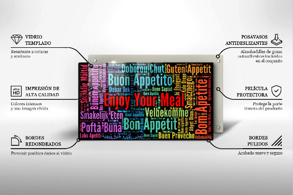 Zaščitna plošča za štedilnik Podnapisi Bon appetit jeziki
