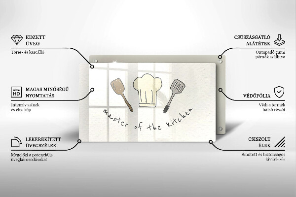 Zaščitna plošča za štedilnik Master of the Kitchen