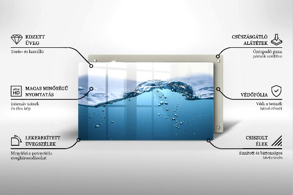 Zaščitna plošča za štedilnik Modra voda