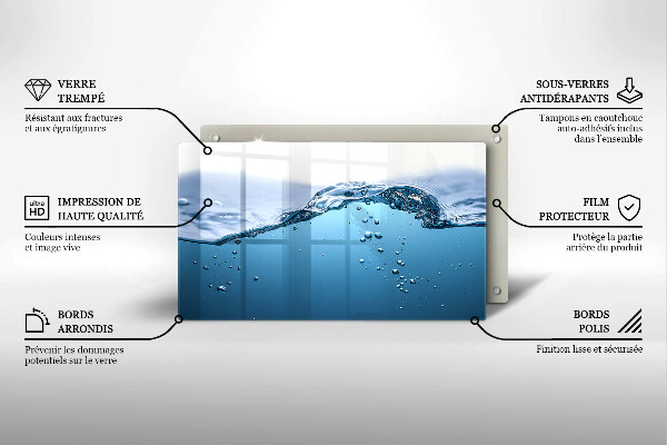 Zaščitna plošča za štedilnik Modra voda