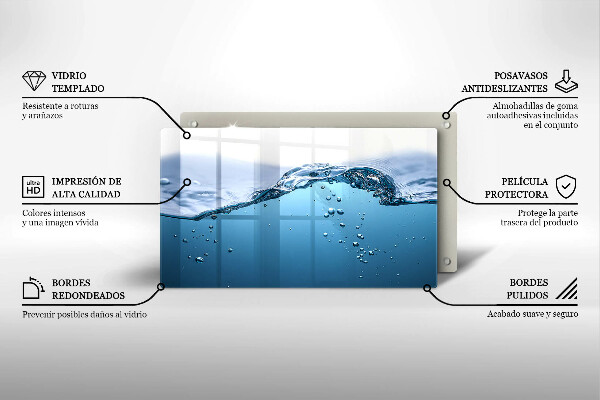Zaščitna plošča za štedilnik Modra voda