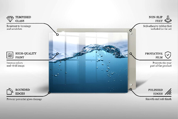 Zaščitna plošča za štedilnik Modra voda