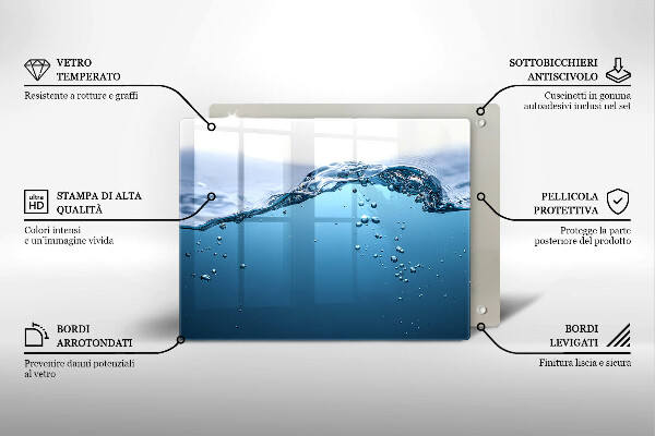 Zaščitna plošča za štedilnik Modra voda