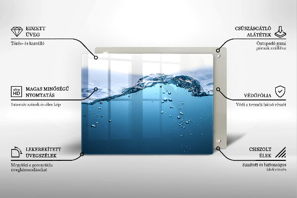 Zaščitna plošča za štedilnik Modra voda