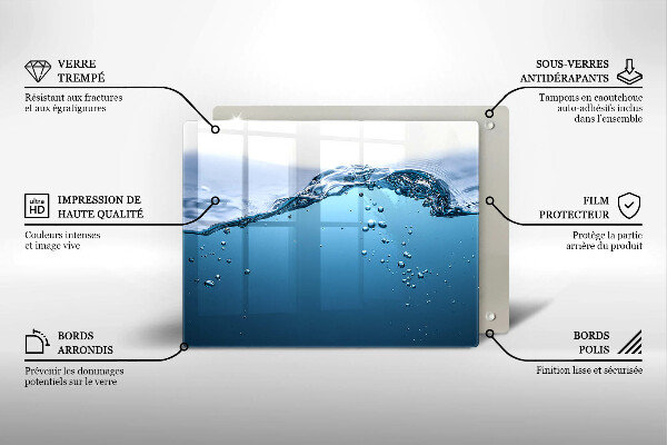 Zaščitna plošča za štedilnik Modra voda