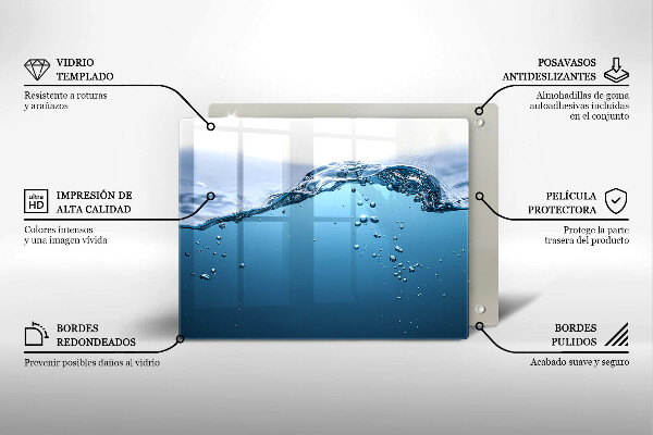 Zaščitna plošča za štedilnik Modra voda