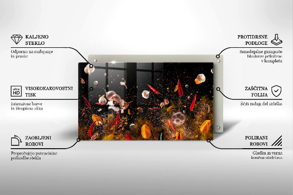 Zaščitna plošča za štedilnik Pekoče začimbe