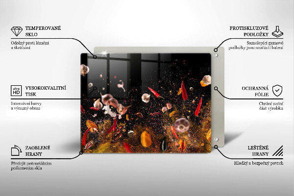 Zaščitna plošča za štedilnik Pekoče začimbe