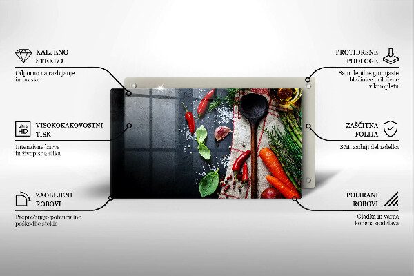 Zaščitna plošča za štedilnik Kuhinjska hrana