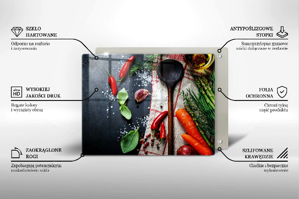 Zaščitna plošča za štedilnik Kuhinjska hrana