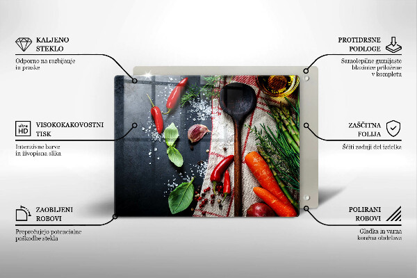 Zaščitna plošča za štedilnik Kuhinjska hrana