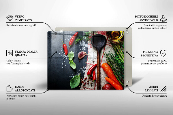 Zaščitna plošča za štedilnik Kuhinjska hrana