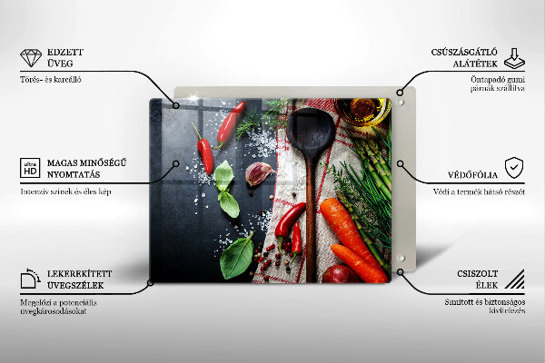 Zaščitna plošča za štedilnik Kuhinjska hrana