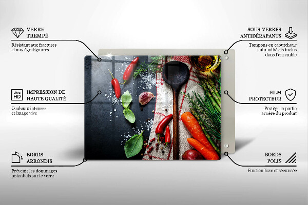 Zaščitna plošča za štedilnik Kuhinjska hrana
