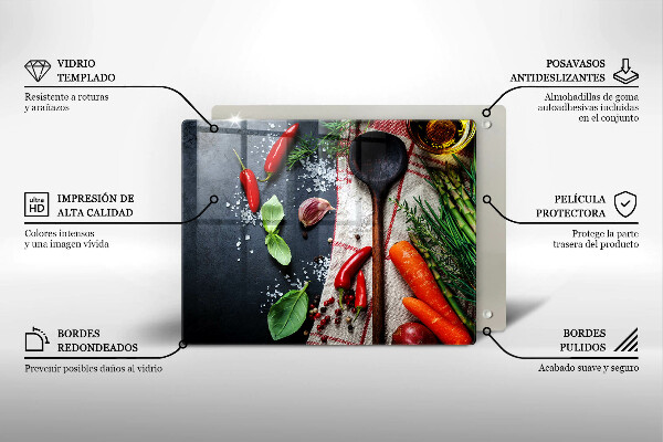 Zaščitna plošča za štedilnik Kuhinjska hrana