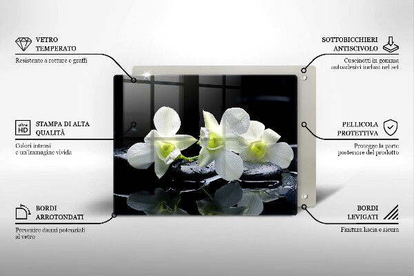 Zaščitna plošča za štedilnik Bele rože v vodi Zen