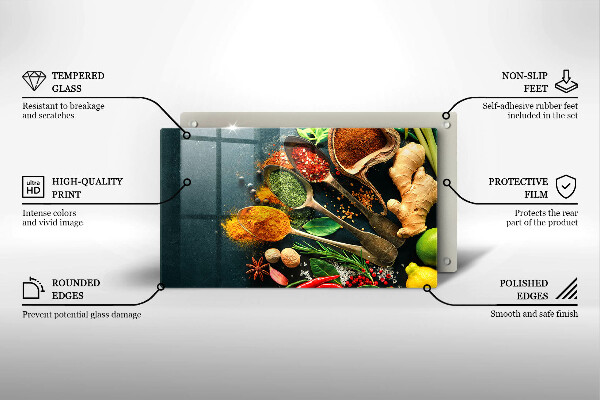 Zaščitna plošča za štedilnik Kuhinjske začimbne žlice