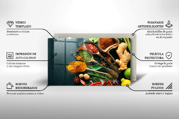 Zaščitna plošča za štedilnik Kuhinjske začimbne žlice