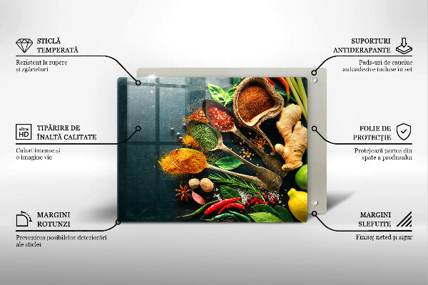 Zaščitna plošča za štedilnik Kuhinjske začimbne žlice