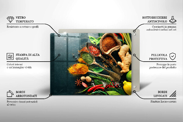 Zaščitna plošča za štedilnik Kuhinjske začimbne žlice