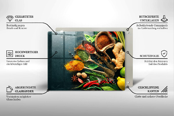 Zaščitna plošča za štedilnik Kuhinjske začimbne žlice