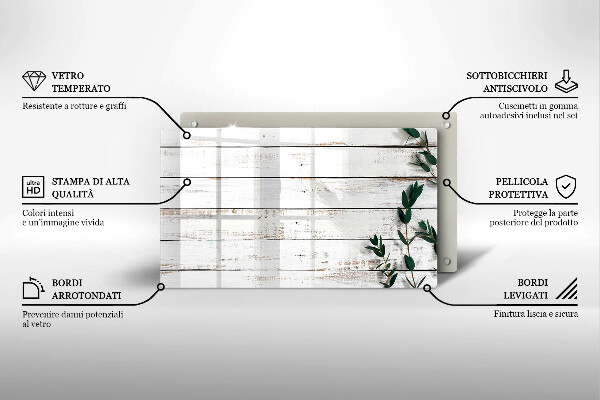 Zaščitna plošča za štedilnik Stare deske in listi