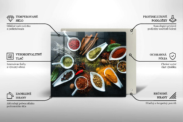 Stenska zaščitna plošča za štedilnik Kuhinjske začimbe