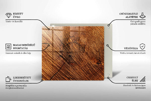 Zaščitna plošča za štedilnik Struktura lesa