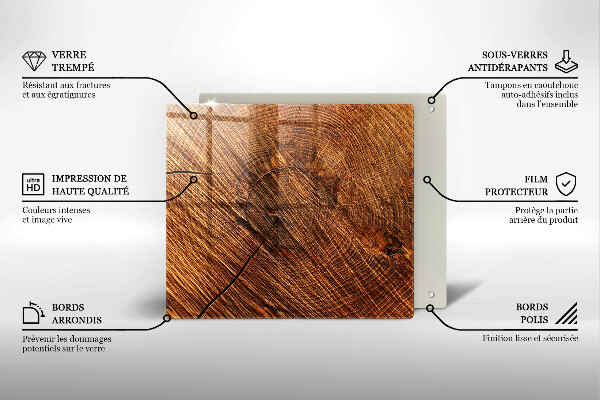 Zaščitna plošča za štedilnik Struktura lesa