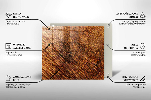 Zaščitna plošča za štedilnik Struktura lesa