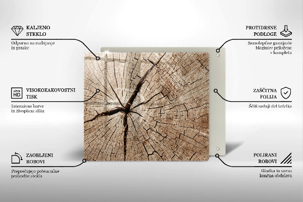 Zaščitna plošča za štedilnik Prerez drevesa