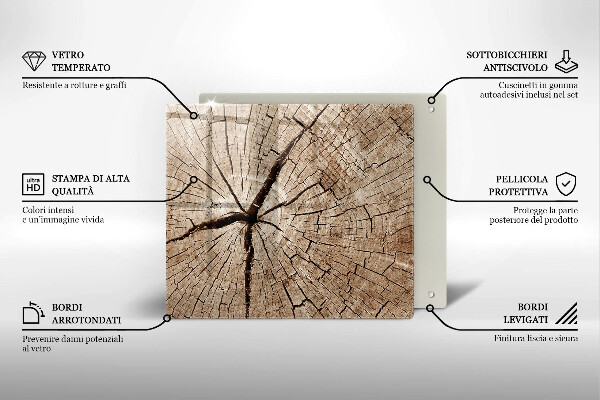 Zaščitna plošča za štedilnik Prerez drevesa