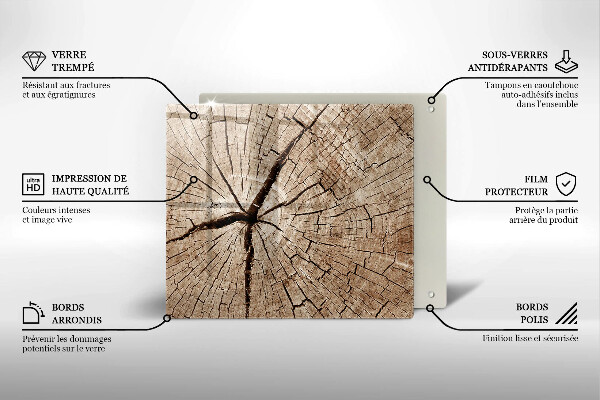 Zaščitna plošča za štedilnik Prerez drevesa