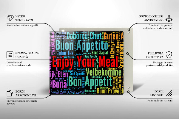 Stenska zaščitna plošča za štedilnik Podnapisi Bon appetit jeziki