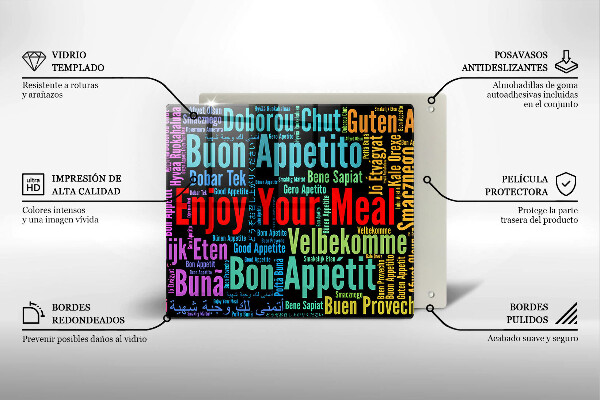 Stenska zaščitna plošča za štedilnik Podnapisi Bon appetit jeziki