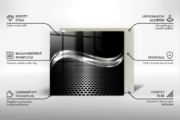 Zaščitna plošča za štedilnik Kovinska konstrukcija