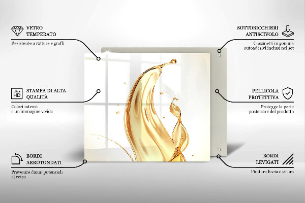 Zaščitna plošča za štedilnik olivno olje