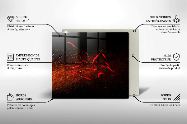 Stenska zaščitna plošča za štedilnik Pekoče čili paprike
