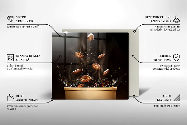 Stenska zaščitna plošča za štedilnik Vroča kavna zrna