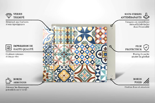 Zaščitna plošča za štedilnik Dekorativne ploščice