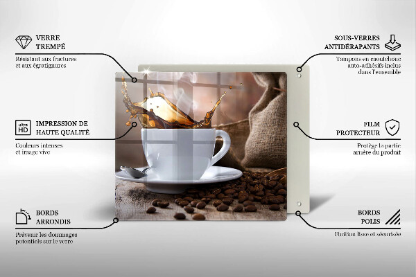 Zaščitna plošča za štedilnik Skodelica in kavna zrna