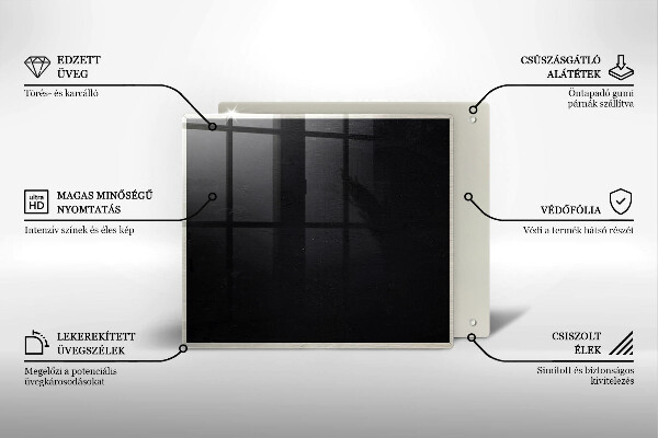 Zaščitna plošča za štedilnik Tabla