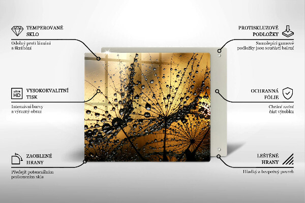 Zaščitna plošča za štedilnik Rosa in regrat